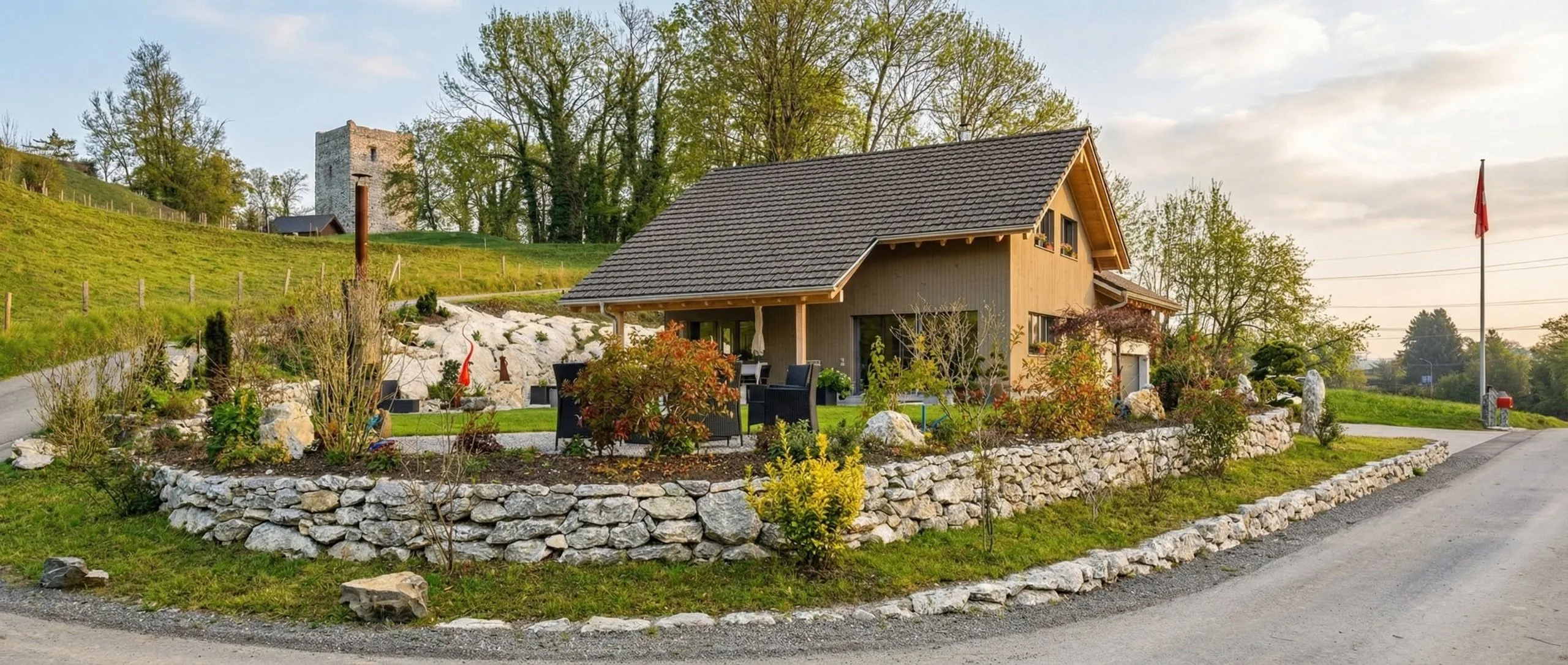 Ansicht Süd